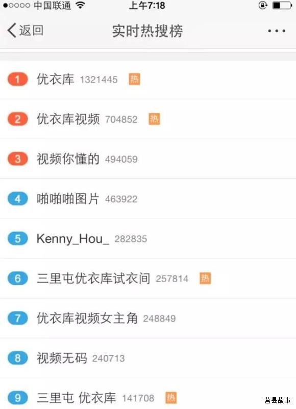 優(yōu)衣庫(kù)事件最全回顧！送給早睡早起的你！