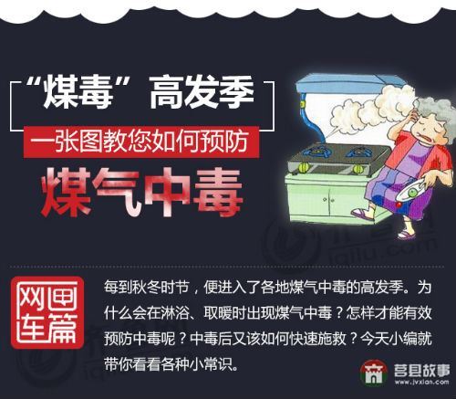 日照市莒縣安莊鎮(zhèn)劉家山村煤氣中毒 5死最小者8個月 日照市莒縣安莊鎮(zhèn)劉家山村煤氣中毒 5死最小者8個月