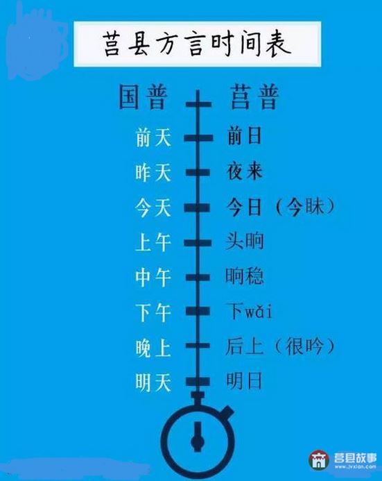 只有莒縣人才能看懂的人體構(gòu)造圖，好深奧好羞澀