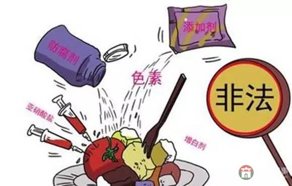 食品作坊老板太黑心，竟在莒縣用這個加工食品……