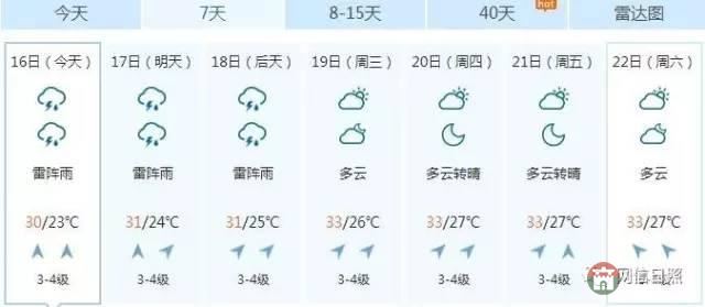 日照降雨仍將持續(xù)，需防范地質(zhì)災(zāi)害｜這些城區(qū)積水點(diǎn)請收藏！