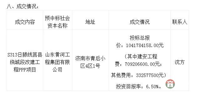 斥資10.42億！日滕線莒縣繞城段即將開(kāi)建！