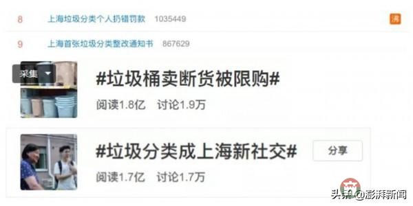“逼瘋”上海人的垃圾分類背后，藏著中國人不知道的殘忍真相