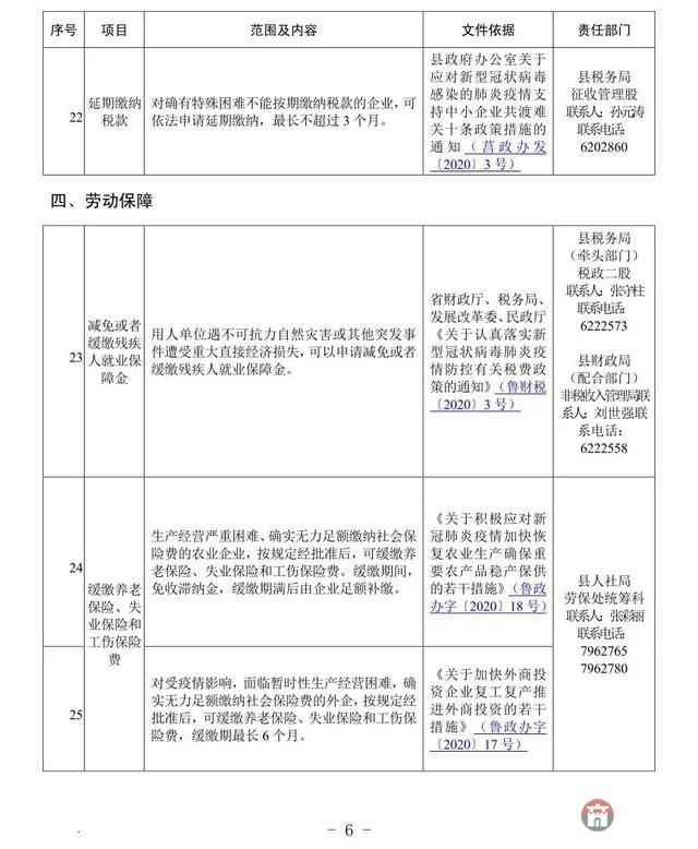 重磅！莒縣發(fā)布應(yīng)對(duì)疫情支持企業(yè)發(fā)展優(yōu)惠政策指南