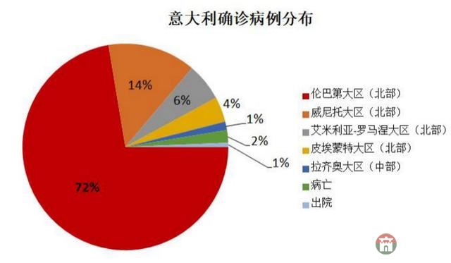 太可惜了，世界就這樣錯過了一個月的時間窗口